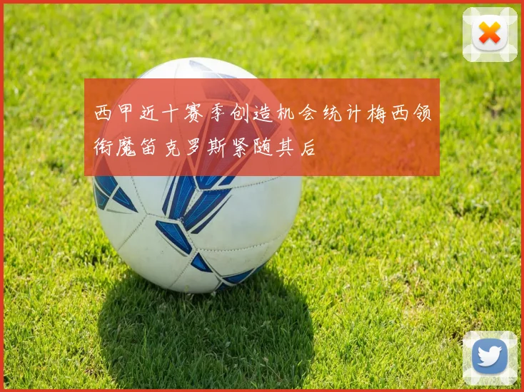 西甲近十赛季创造机会统计梅西领衔魔笛克罗斯紧随其后